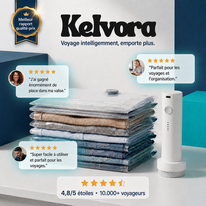 Kelvora SmartPack™ – Kit de compression de voyage