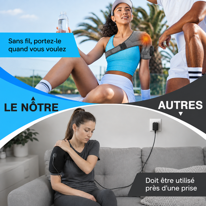Kelvora ÉpauleFlex™ – Système 3-en-1 pour l’épaule