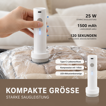 Kelvora SmartPack™ Reise-Kompressionsset