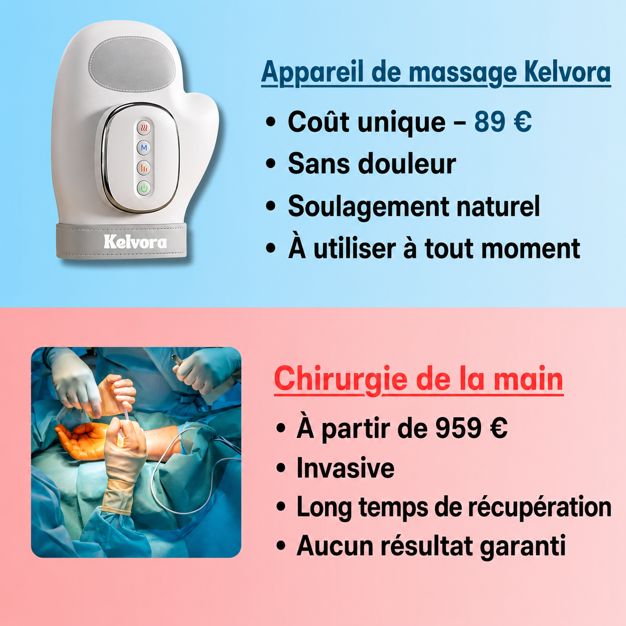 Kelvora™ Masseur de main – Apaise les tensions et les articulations fatiguées