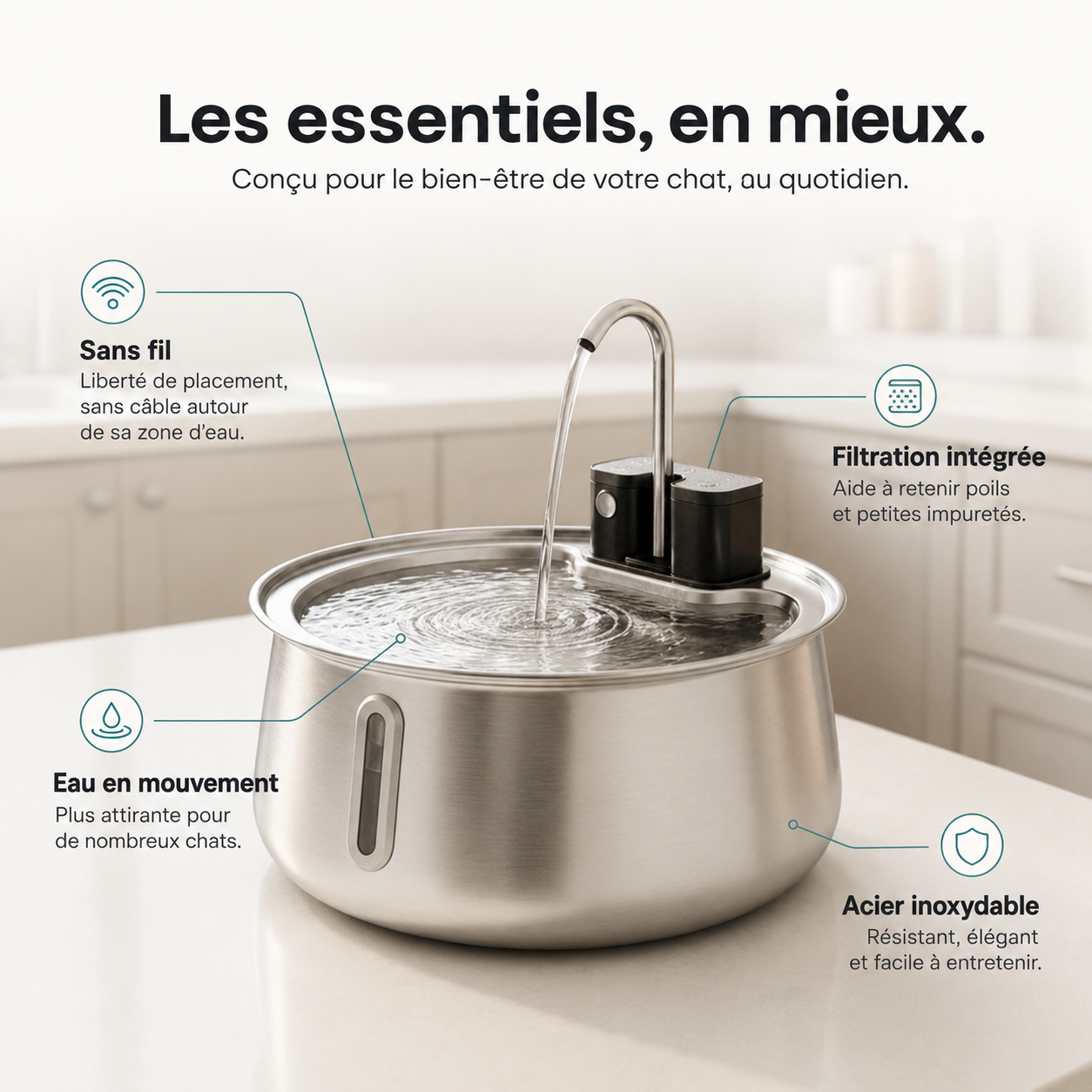 Kelvora FélinFlow™ Fontaine sans fil