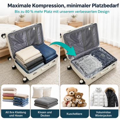 Kelvora SmartPack™ Reise-Kompressionsset