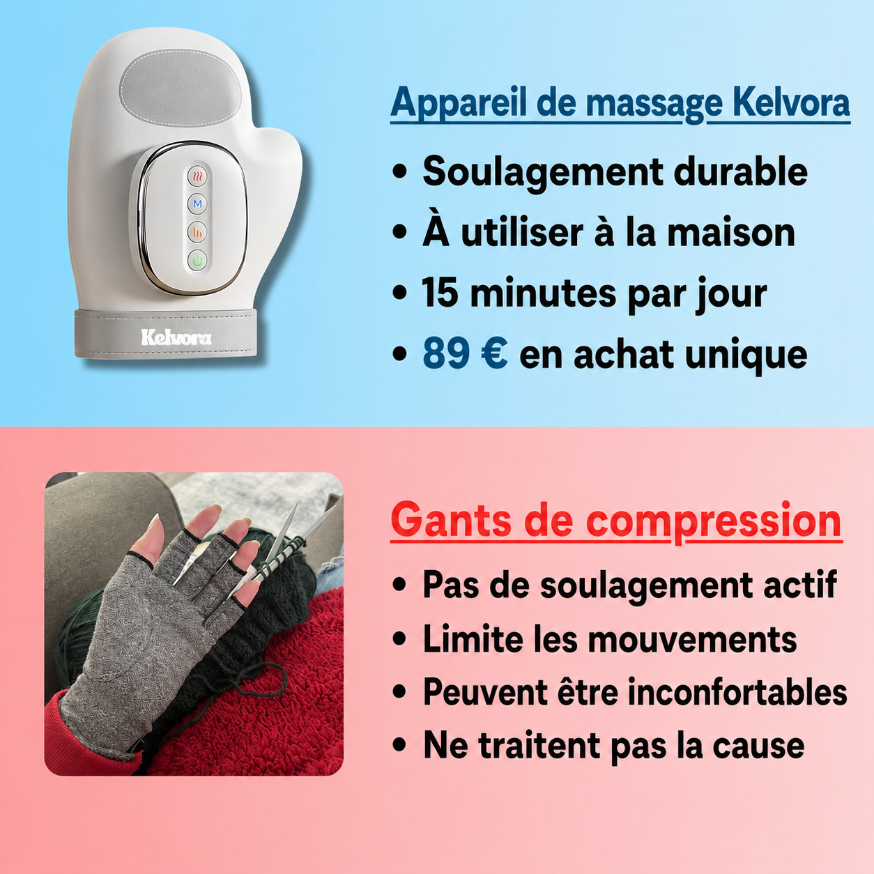 Kelvora™ Masseur de main – Apaise les tensions et les articulations fatiguées