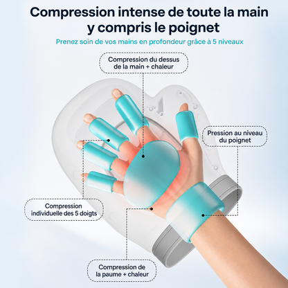 Kelvora™ Masseur de mains - Soulagement des Douleurs et Inflammations