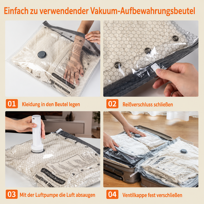 Kelvora SmartPack™ Reise-Kompressionsset