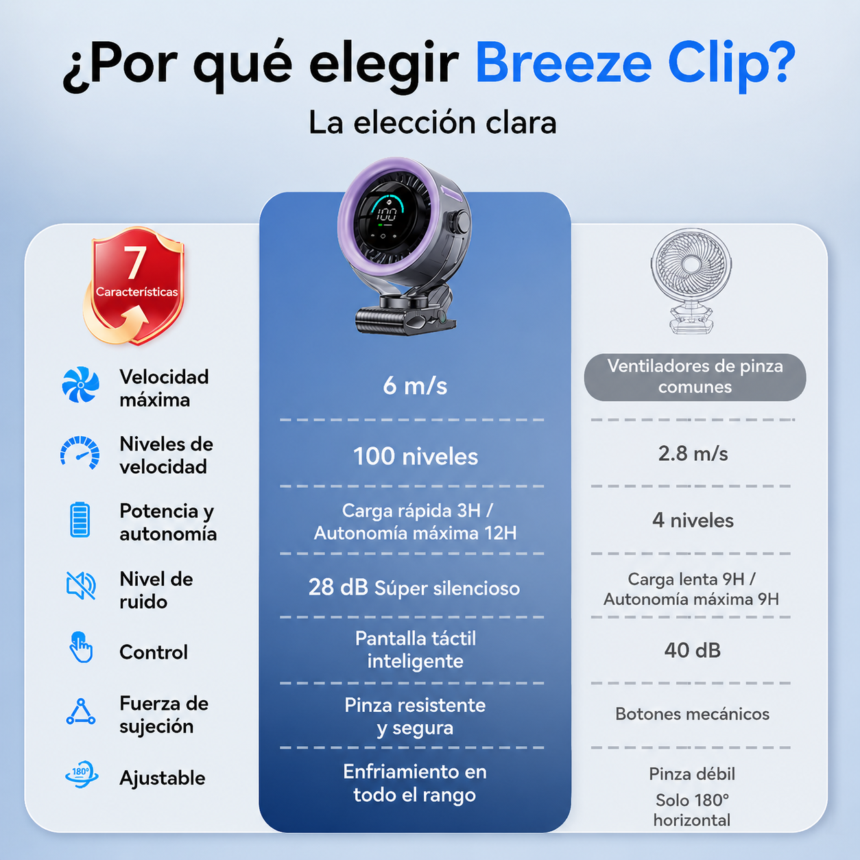 BreezeClip®