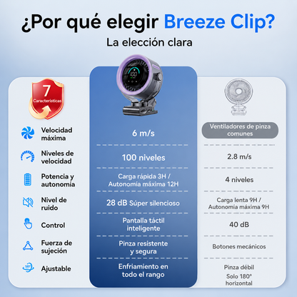 BreezeClip®
