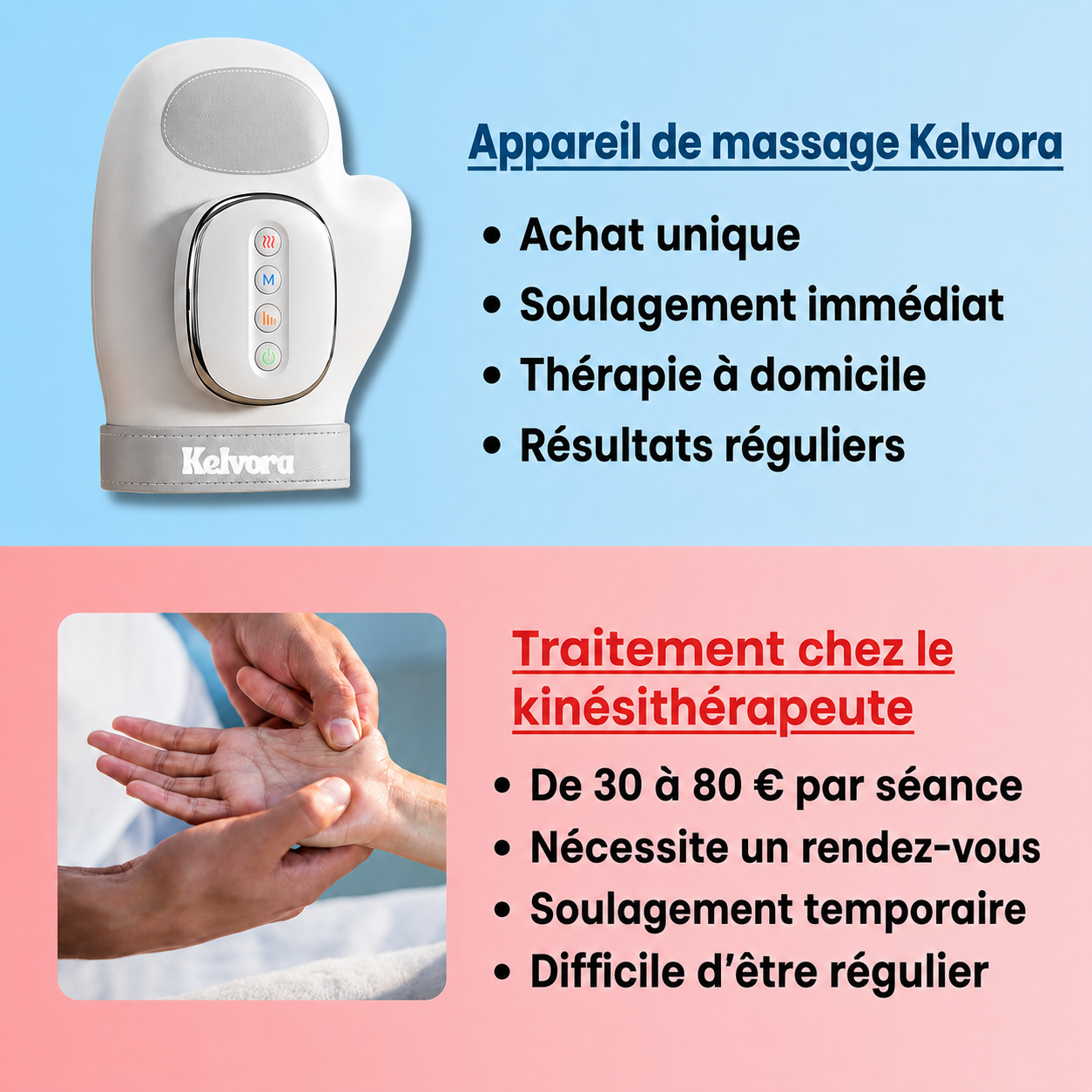 Kelvora™ Masseur de main – Apaise les tensions et les articulations fatiguées